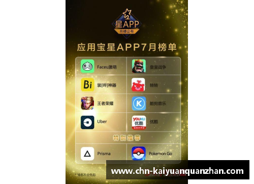 开云全站app英雄联盟明星化身篮球巨星 球场上他们的超凡对决引人注目