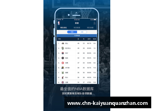 开云全站appNBA篮球队名大解析：从历史传承到现代风采